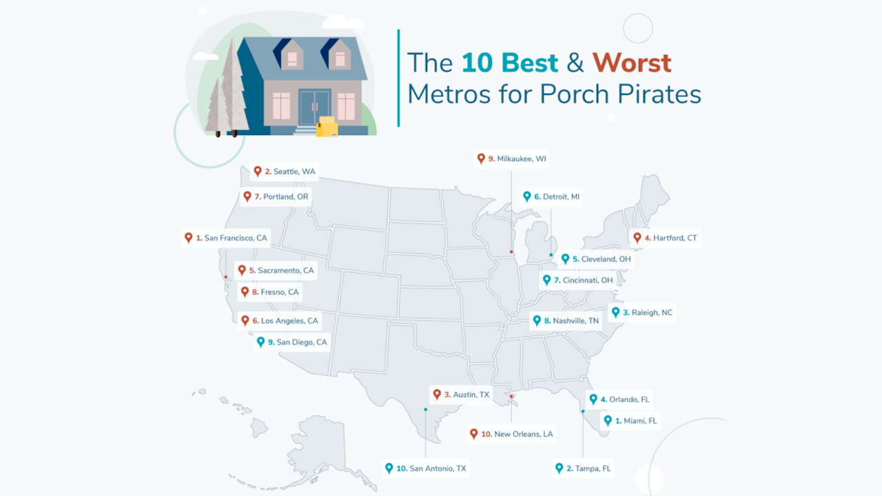 Best and worst locations for porch pirates