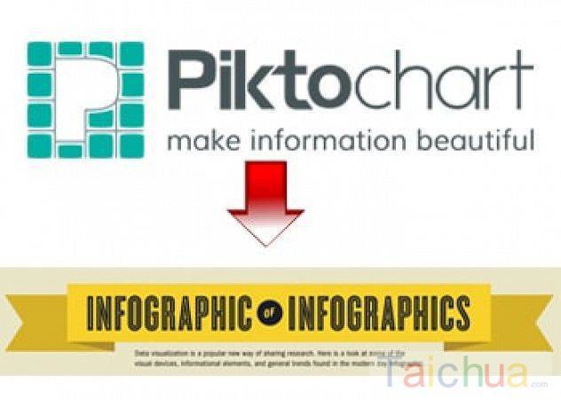 Hướng dẫn làm Infographic trên Piktochart đơn giản
