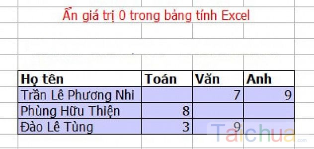 Hướng dẫn ẩn giá trị bằng 0 trong bảng tính Excel