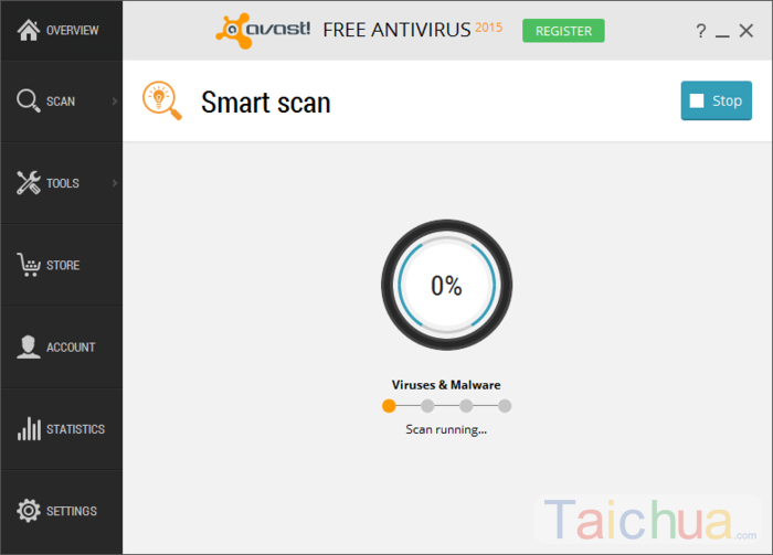Tính năng chính của phần mềm Avast Free Antivirus