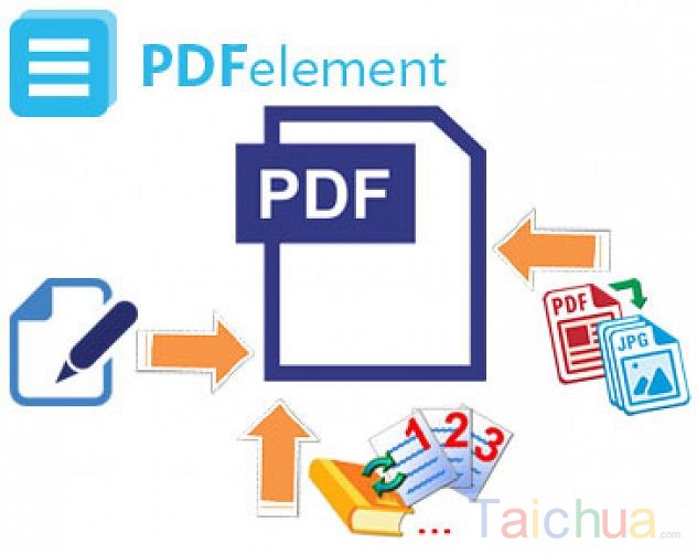 Hướng dẫn cách tạo và chỉnh sửa PDF chuyên nghiệp