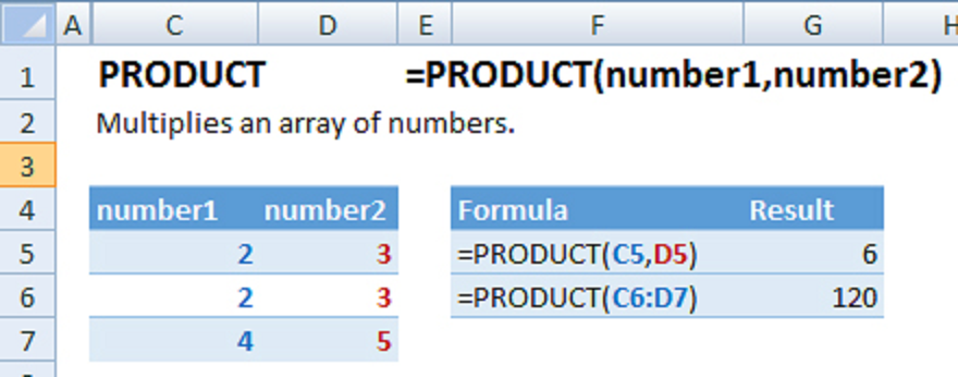 Cách dùng hàm nhân trong Excel dễ hiểu, chi tiết