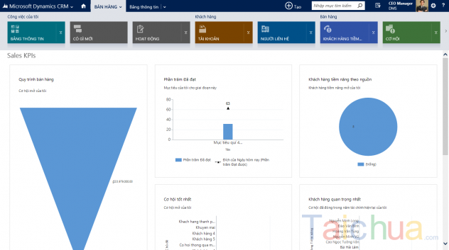 Hướng dẫn cài đặt ngôn Ngữ Tiếng Việt Cho Microsoft Dynamics CRM