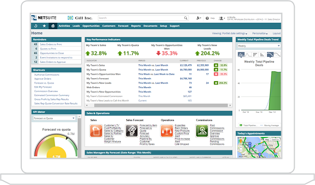 Giới thiệu chung về phần mềm quản lý quan hệ khách hàng NetSuite