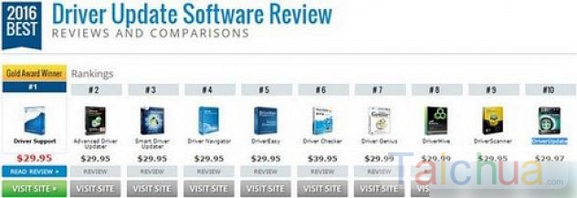 Top 10 phần mềm cập nhật Driver máy tính