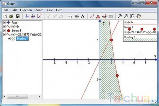 Hướng dẫn vẽ đồ thị hàm số trong toán học với Graph
