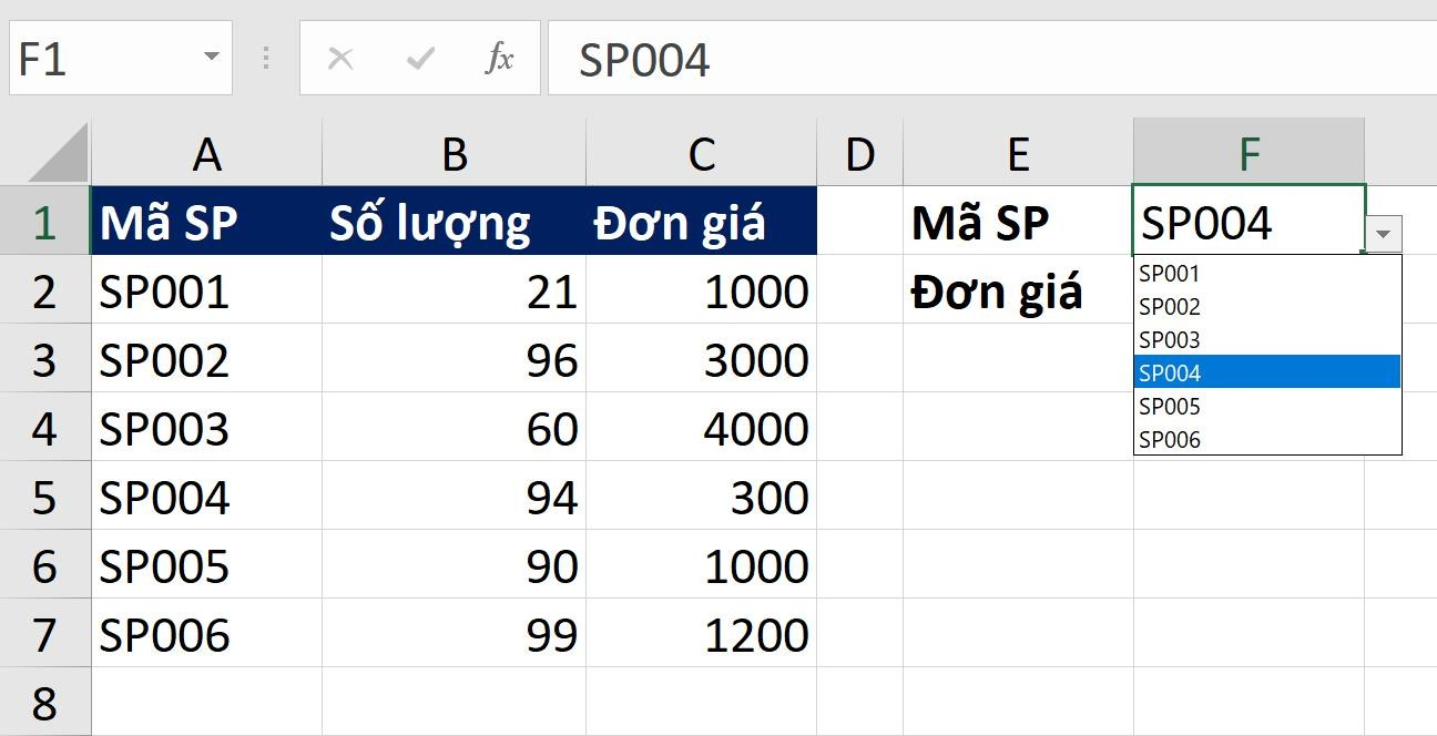 Công thức VLOOKUP trong Excel